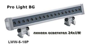 scenic LED Wall Washer